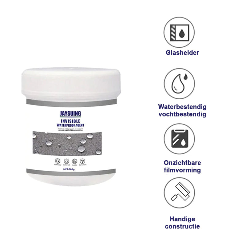 Transparante waterdichte coating