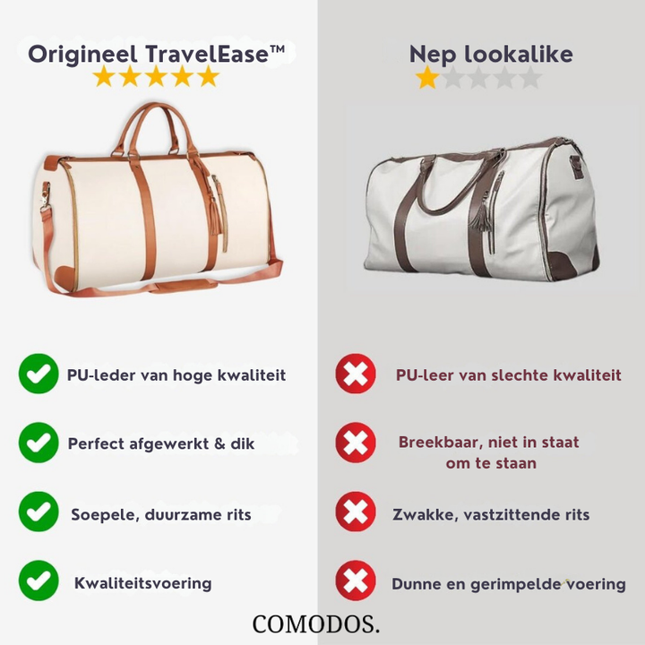 TravelEase™ Reistas | Jouw Zorgeloze Reis Begint Hier