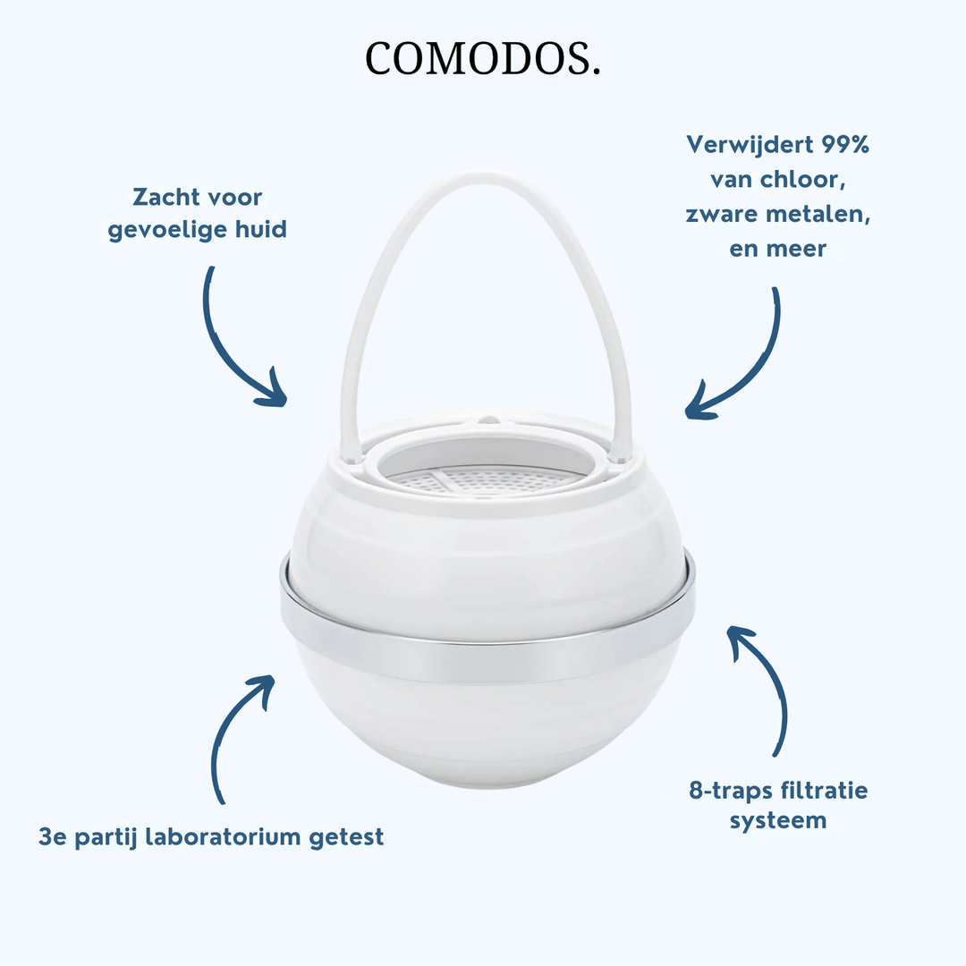 HydraSoothe Filter™ | Pure Badervaring, Stralende Huid