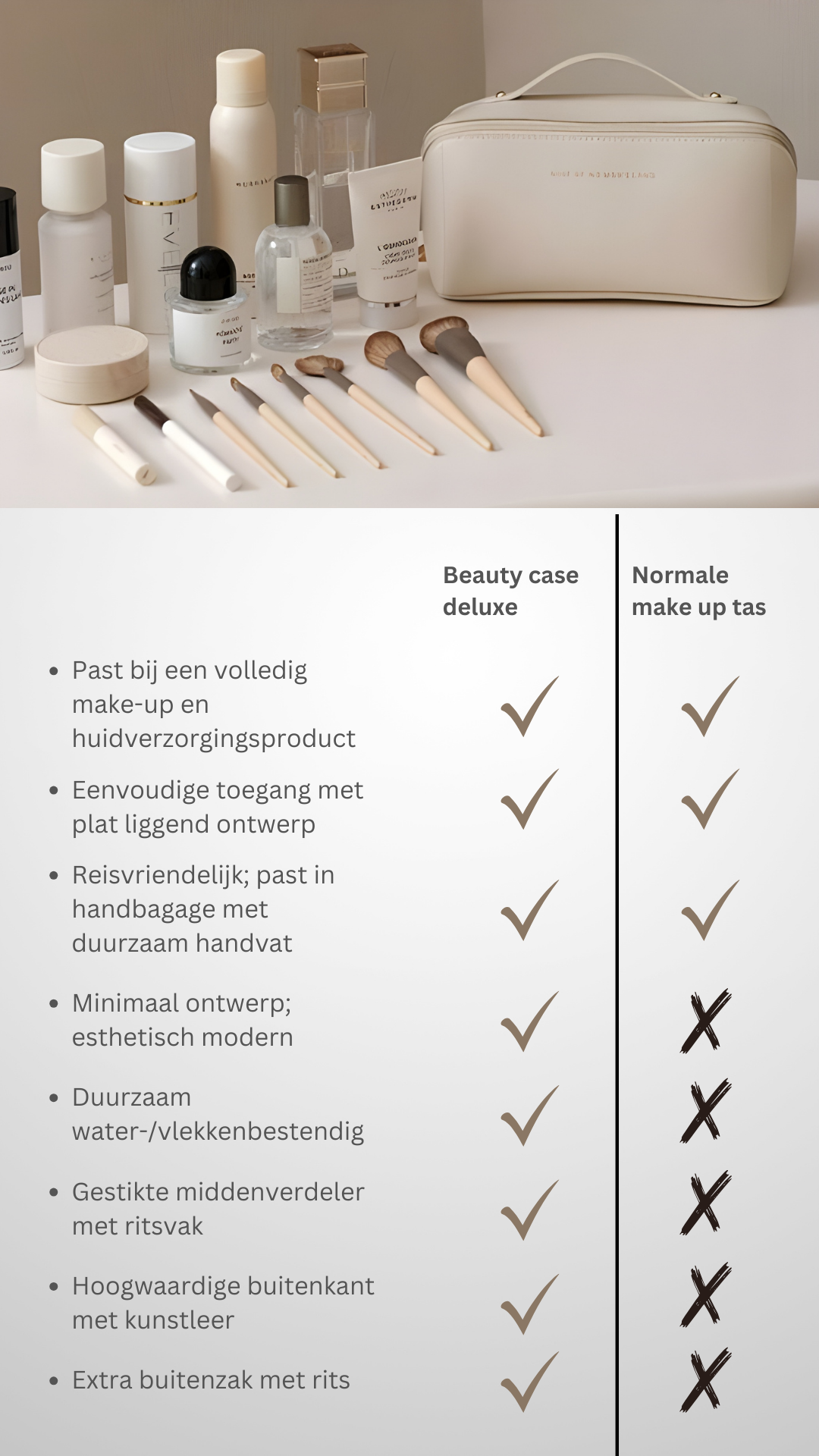 Beauty case deluxe
