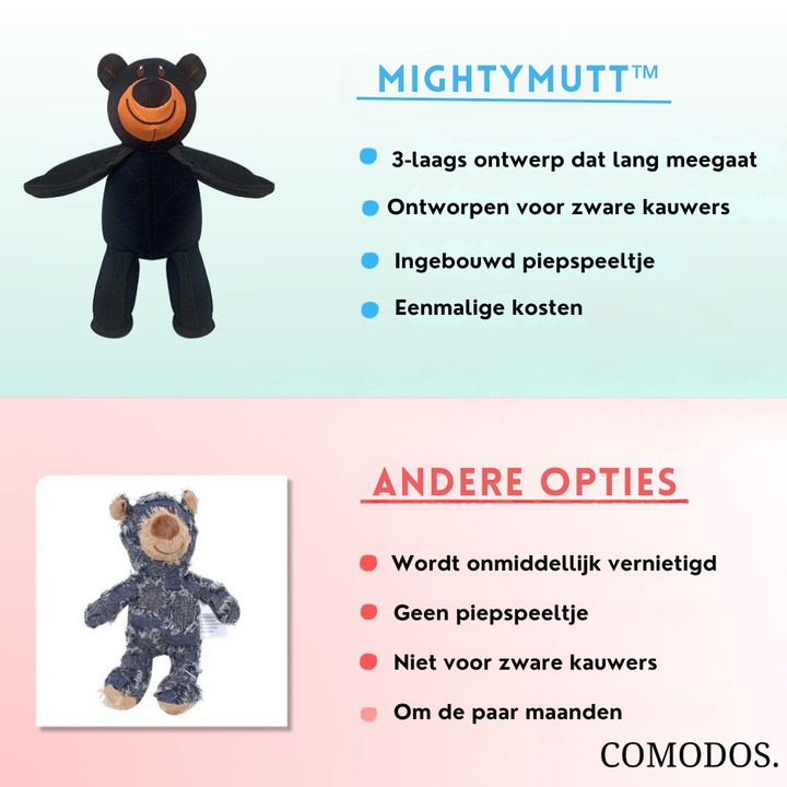 MightyMutt™ Speelgoed |  Onstuitbaar Plezier, Onverwoestbare Vreugde!
