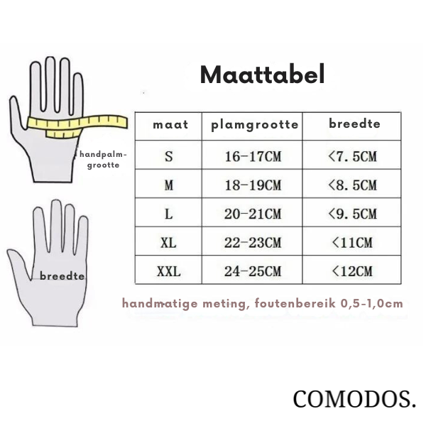 ThrottleX™ Weerbestendige Moto Handschoenen | Overwin Elke Rit, Elk Weer