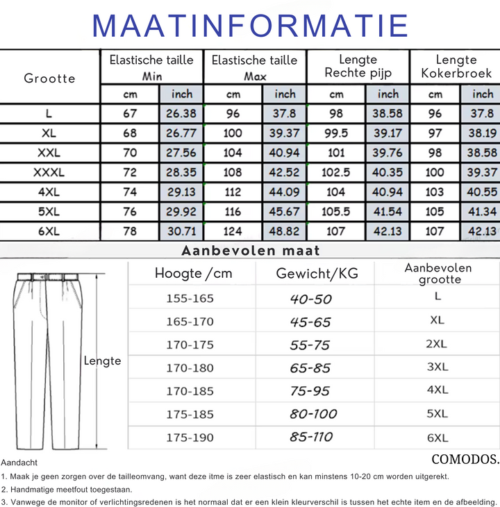 ThermaGuard Pro Broek™ | Ultieme Warmte Voor Strenge Winters