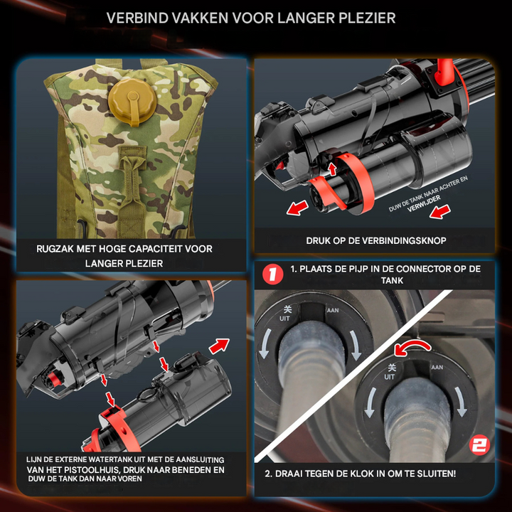Elektrisch automatisch watergeweer