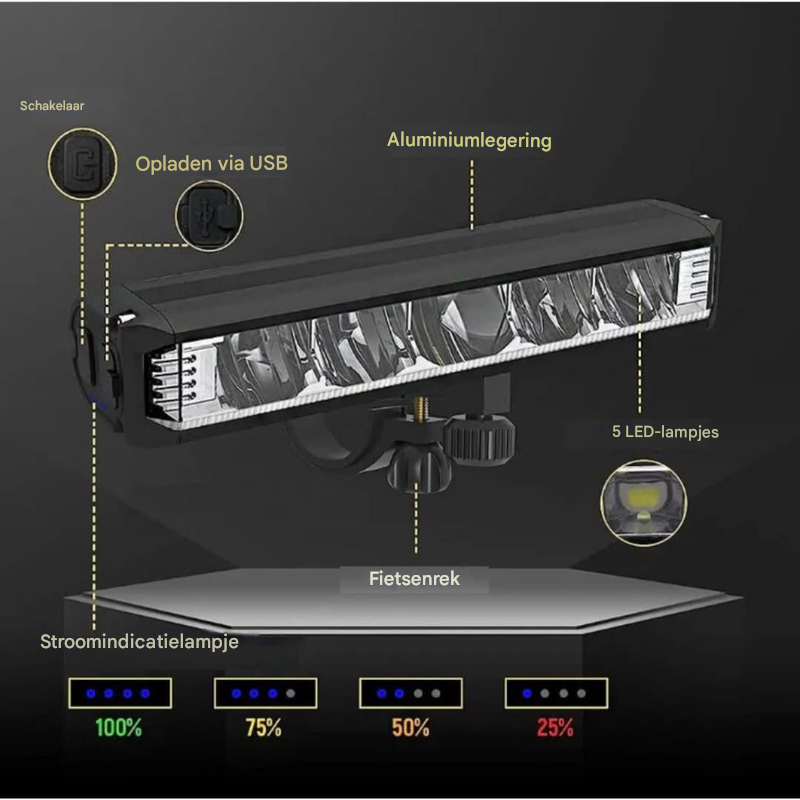 Universele voorlamp voor de fiets
