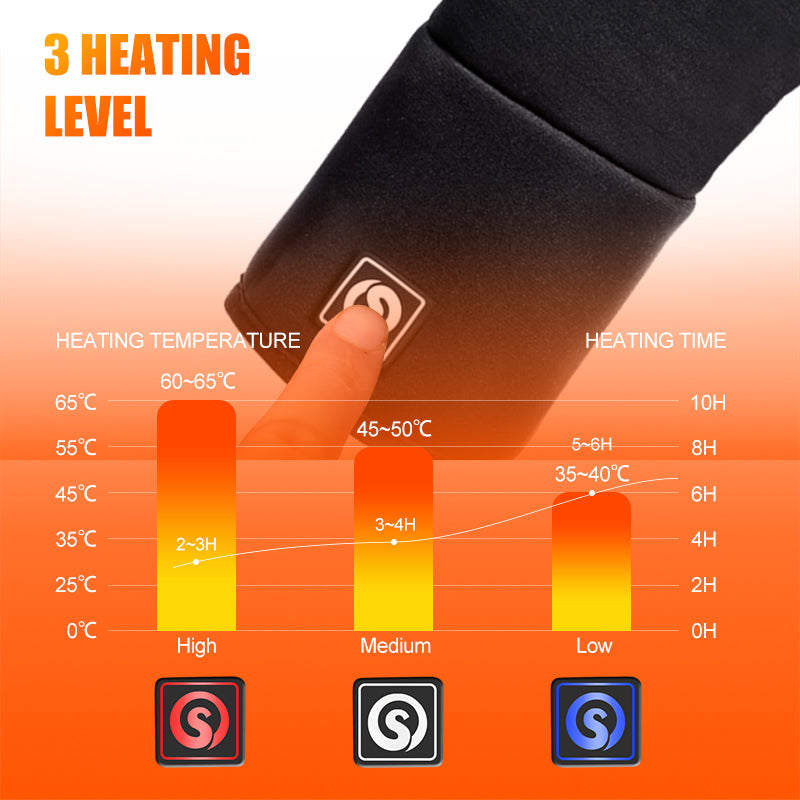 WarmGlove - Verwarmde Ultradunne Winterhandschoenen voor Maximale Warmte