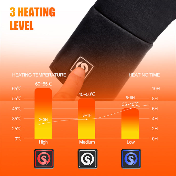 WarmGlove - Verwarmde Ultradunne Winterhandschoenen voor Maximale Warmte