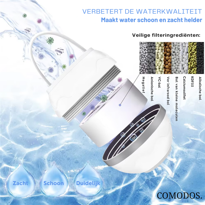 HydraSoothe Filter™ | Pure Badervaring, Stralende Huid