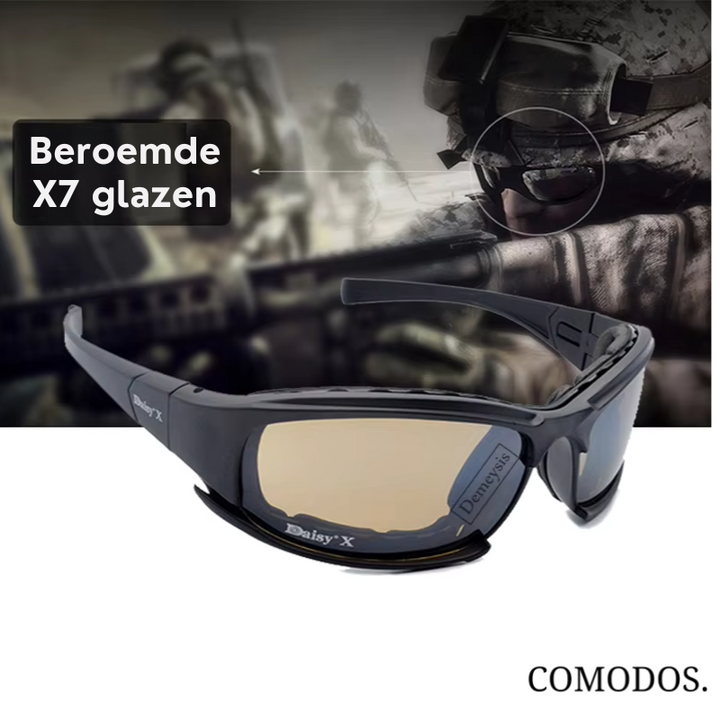 RideGuard™ | Ultieme Bescherming en Helderheid Voor Elke Rit