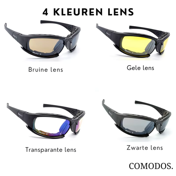 RideGuard™ | Ultieme Bescherming en Helderheid Voor Elke Rit