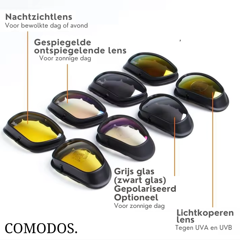 RideGuard™ | Ultieme Bescherming en Helderheid Voor Elke Rit