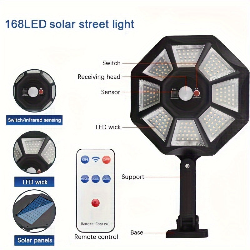 BrightBeam - Krachtige 168 LED Solarlamp met Bewegingssensor en Wandmontage