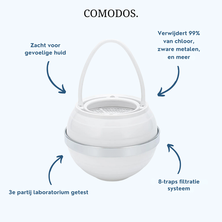 HydraSoothe Filter™ | Pure Badervaring, Stralende Huid