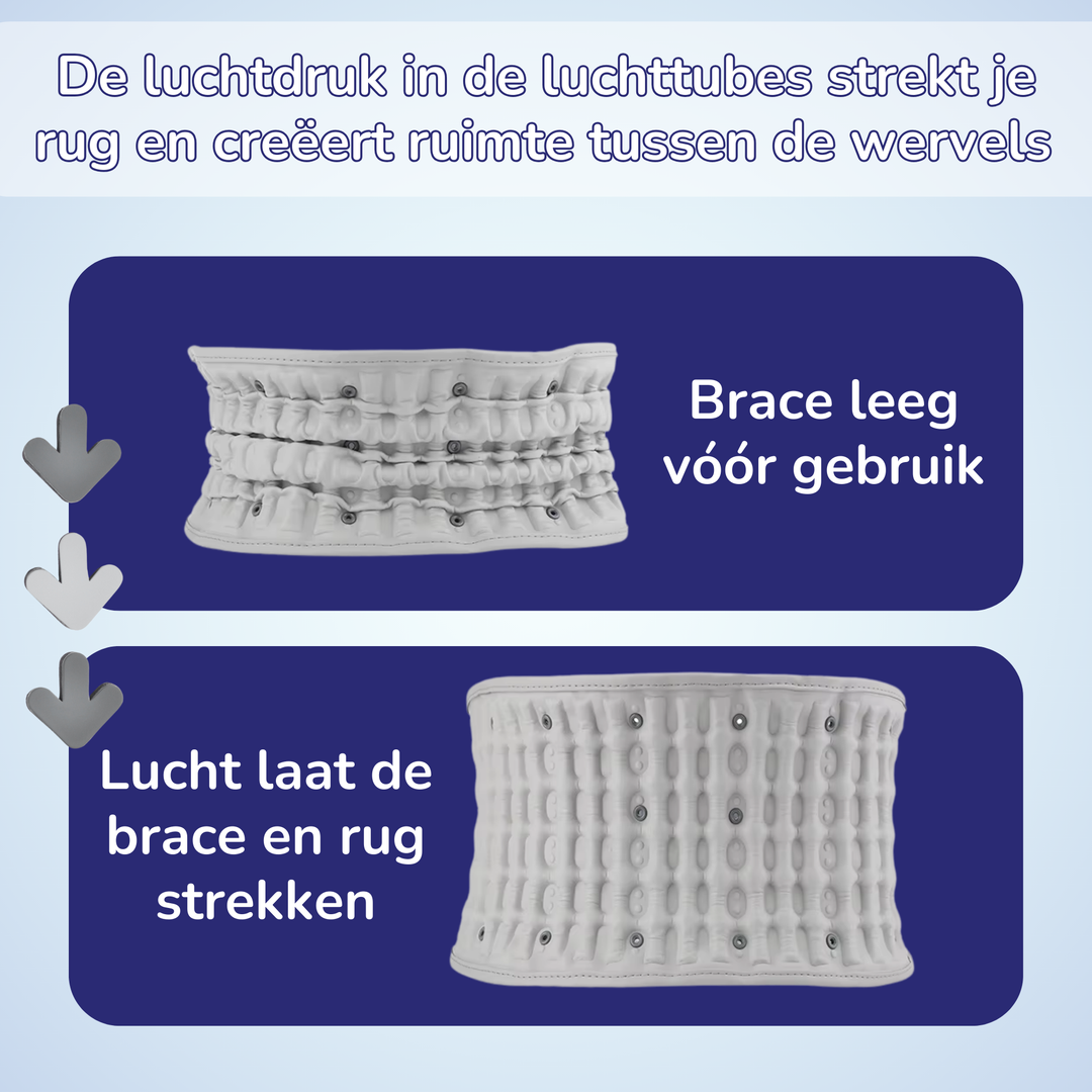 voor en na gebruik decompressie brace therapie rug strekken tegen rugpijn hernia ischias spit onderrug pijn rugpijn rugband rugbrace rechte-rug.nl rechte rug brace

