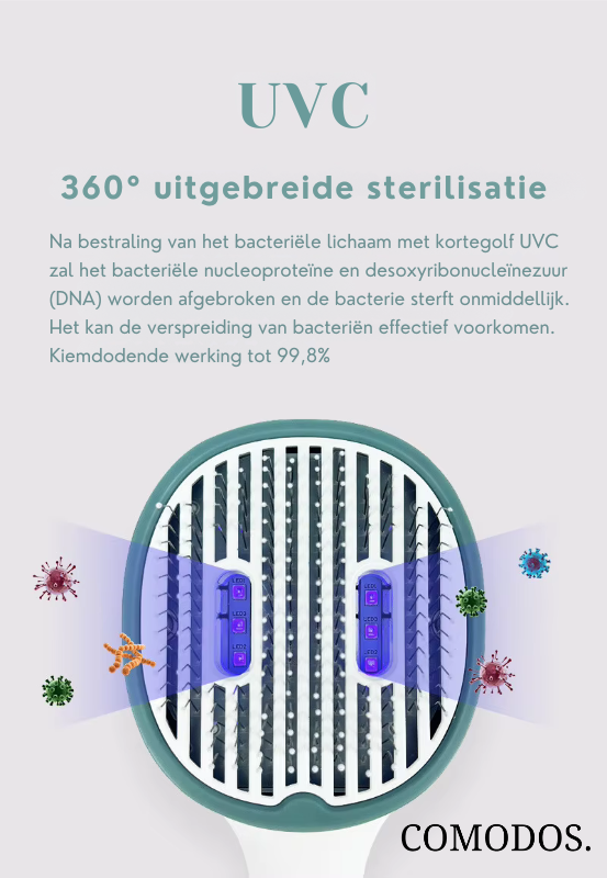 PestGuard™ Pro Borstel |  Bescherm Je Huisdier, Verwijder Verborgen Bedreigingen