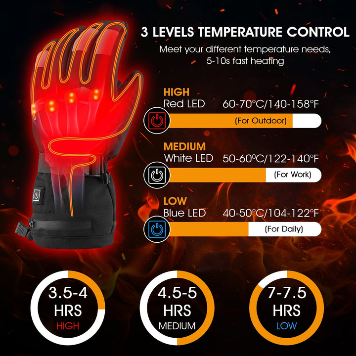 Verwarmde winterhandschoenen, oplaadbaar met 3 warmtestanden voor koud weer