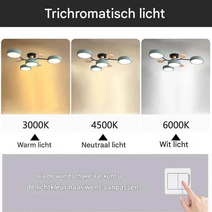 Moderne halo led-plafondlamp