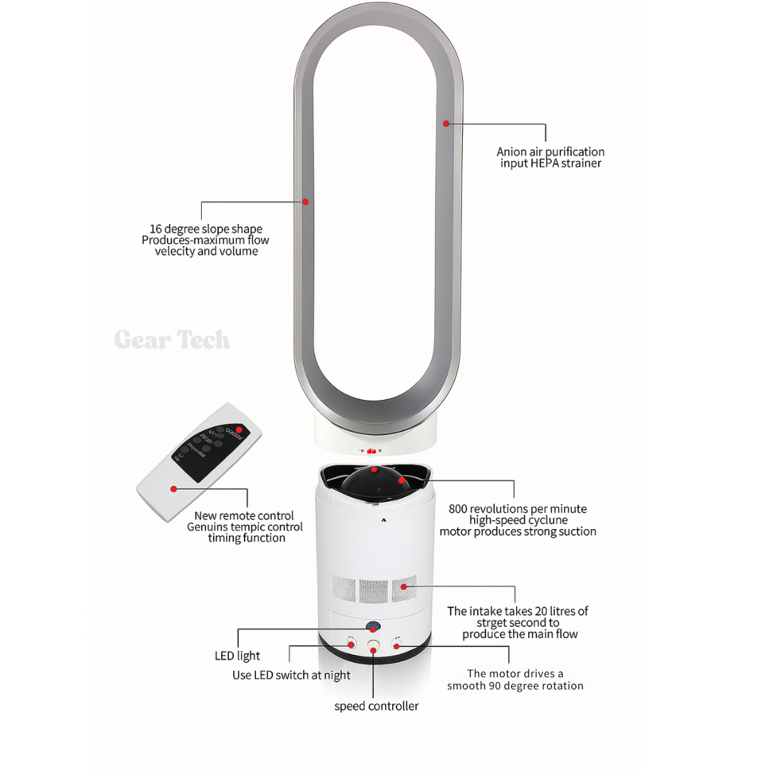 Veilige & stijlvolle bladloze ventilator voor comfort in huis