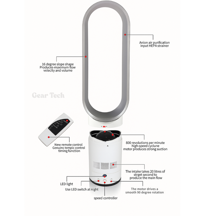 Veilige & stijlvolle bladloze ventilator voor comfort in huis