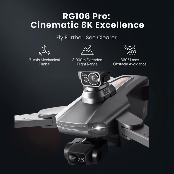 Geavanceerde RG106 Pro-drone met GPS & 8K-video