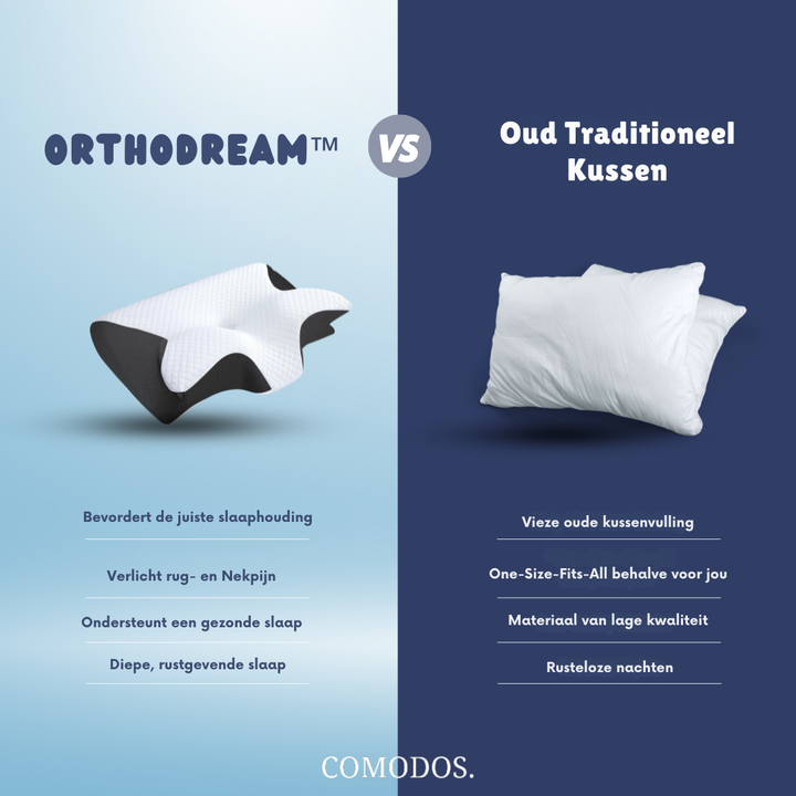 OrthoDream™-Steunkussen |  Pijnvrij Wakker Worden