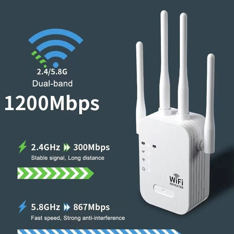 Snelle wifi-versterker tot 1200Mbps