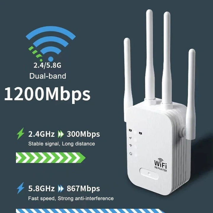 Snelle wifi-versterker tot 1200Mbps