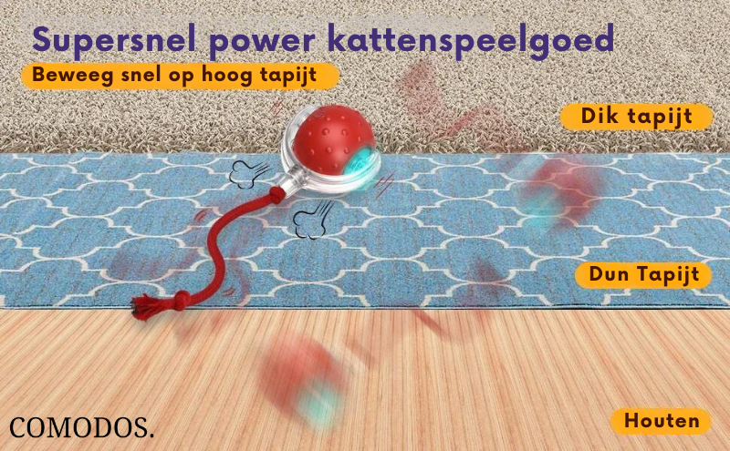 PouncePal™ Interactief Kattenspeelgoed | Houd Uw Kat Actief en Gelukkig