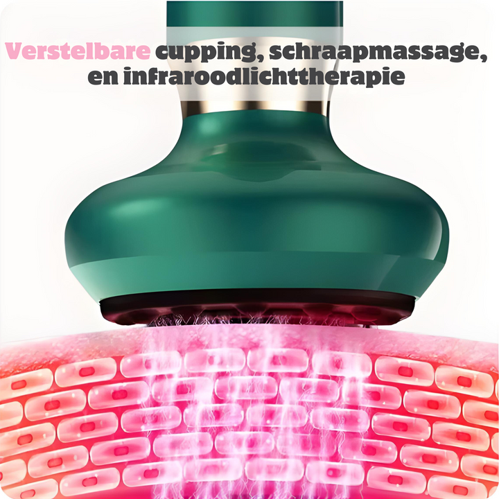 Elektrische Cupping & Anti-Cellulite Massager