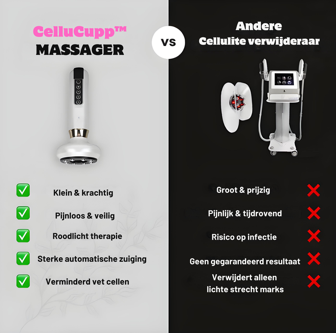 Elektrische Cupping & Anti-Cellulite Massager