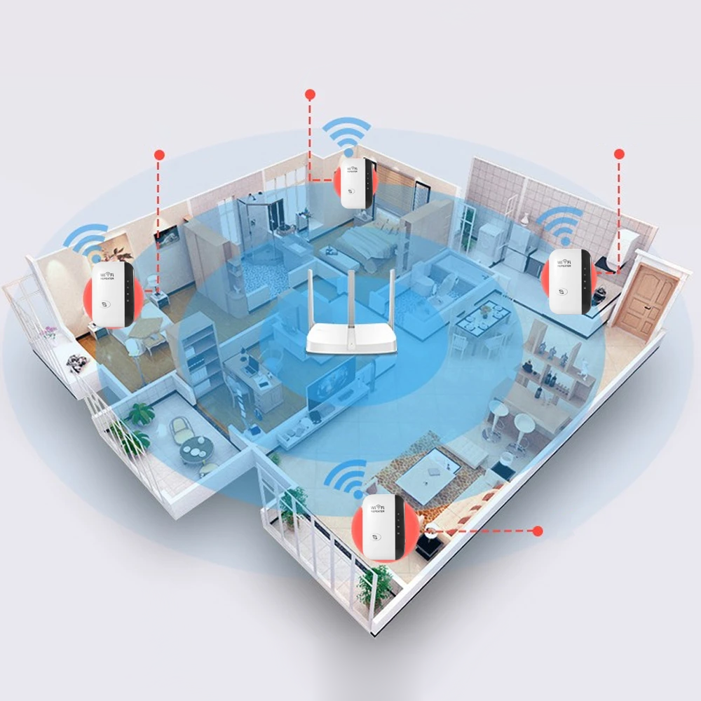 Draadloze WiFi-versterker - NetBlaze
