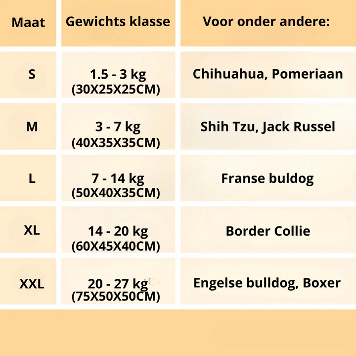 FurPar– De ultieme knusse hondenmand