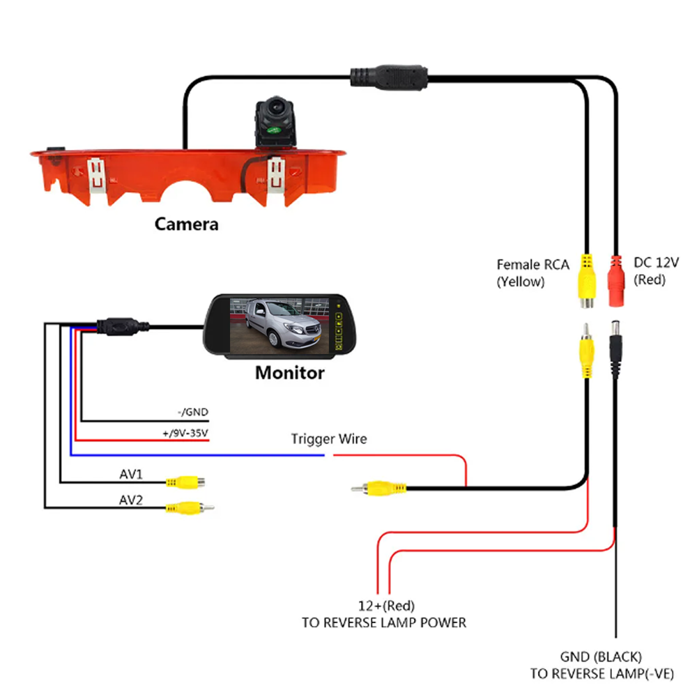 Toyota ProAce  2012-2021 - Achteruitrijcamera + display