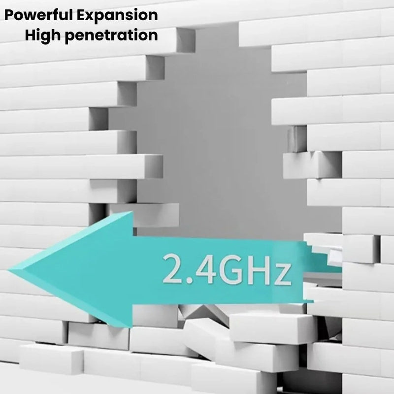 Snelle wifi-versterker tot 1200Mbps