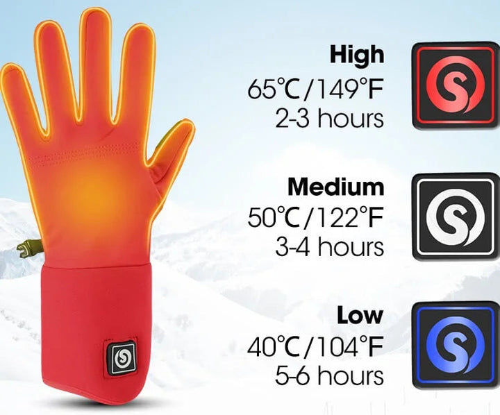 HeatGuard - Ultra-Dunne Verwarmde Handschoenen Voor Koude Dagen