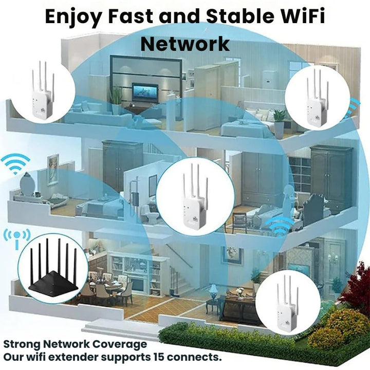 Snelle wifi-versterker tot 1200Mbps