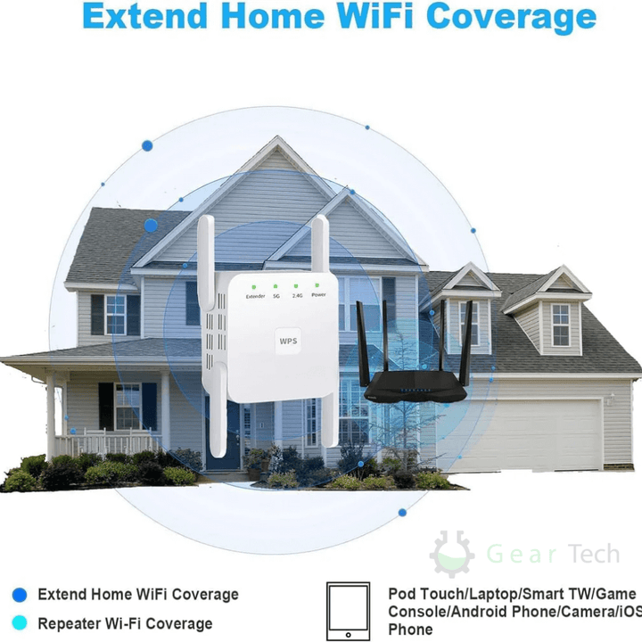 Wifi-versterker voor thuis, dual-band signaalversterker