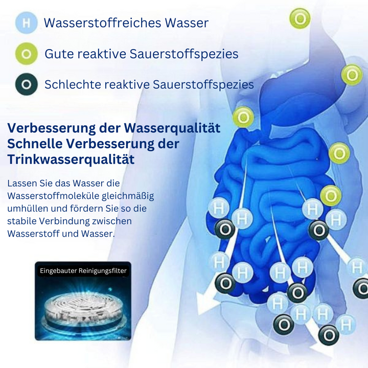 Elektrische waterreiniger met waterstof- en alkalische optie - PureFlow