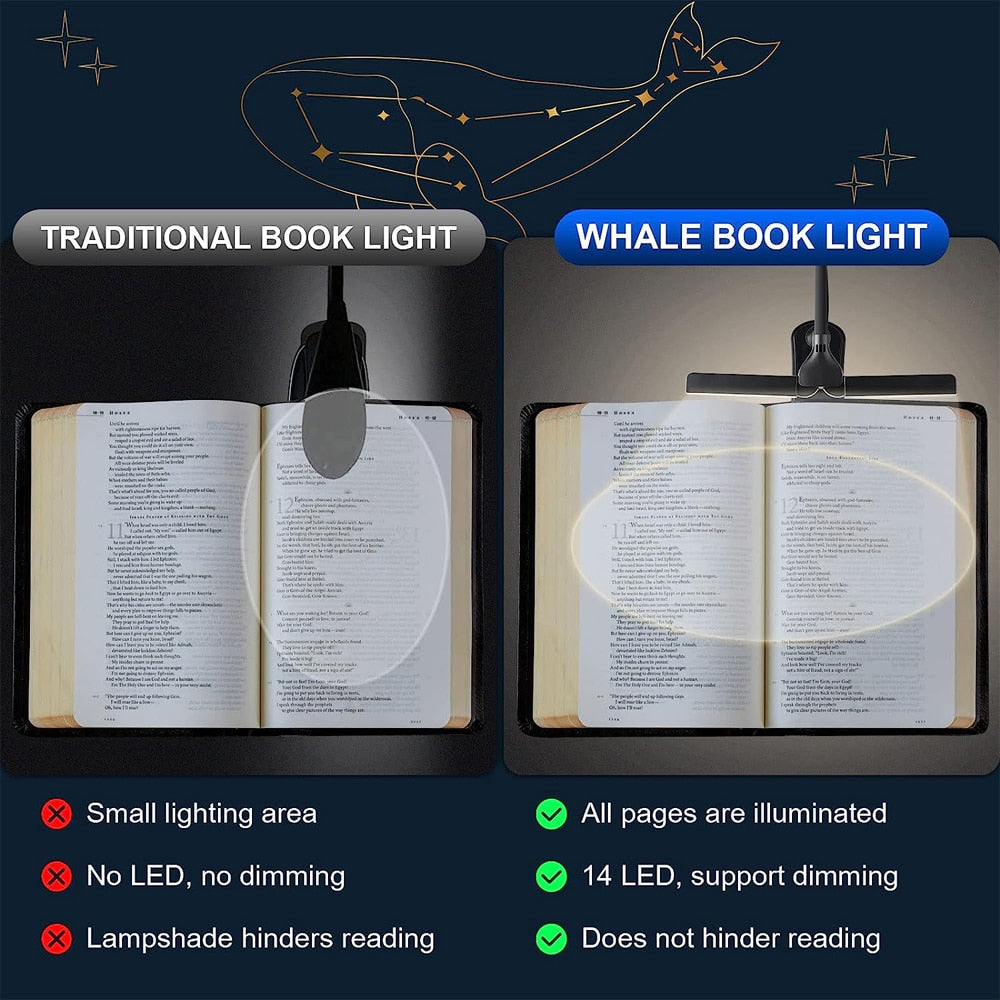 BrightLite - USB Oplaadbaar Clip-on Boeklampje met 3 Kleuren & 8 Helderheidsniveaus