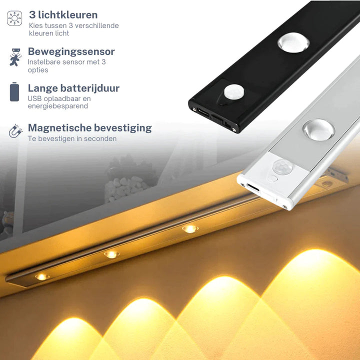 BrightBeam - LED Sensor Lamp | Draadloze Bewegingssensor Verlichting