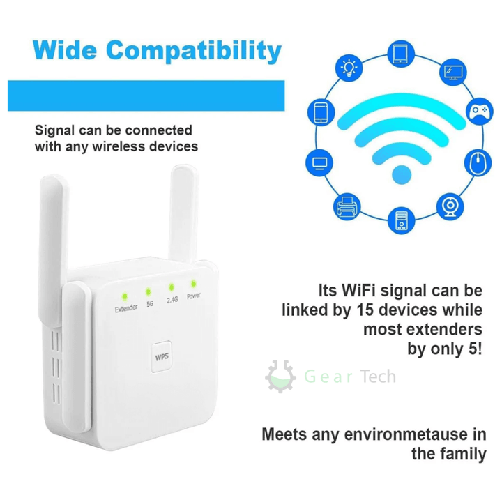 Wifi-versterker voor thuis, dual-band signaalversterker