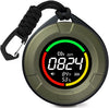 Draagbare CO2 Detector – Aervent
