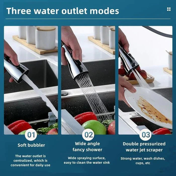 EasyFlow - 360° Draaibare Kraankop Met 3 Sproeistanden Voor Moeiteloos Schoonmaken