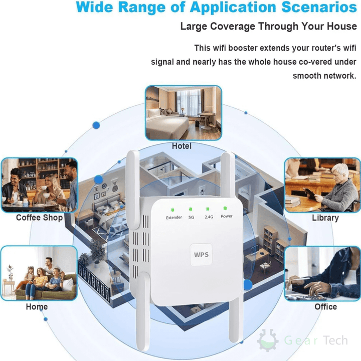 Wifi-versterker voor thuis, dual-band signaalversterker