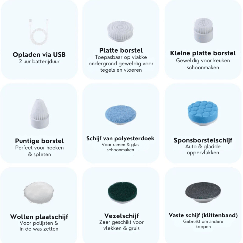 CleanSweep Pro™ | Transformeer Uw Schoonmaakervaring