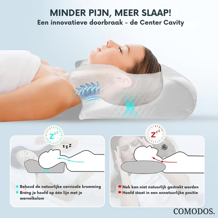 OrthoDream™-Steunkussen |  Pijnvrij Wakker Worden