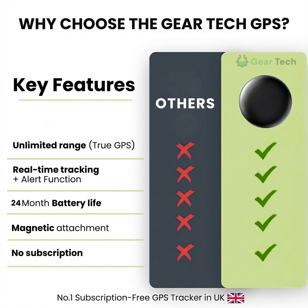 24/7 GPS-voertuigbeveiligingstracker, compatibel met Android & iOS