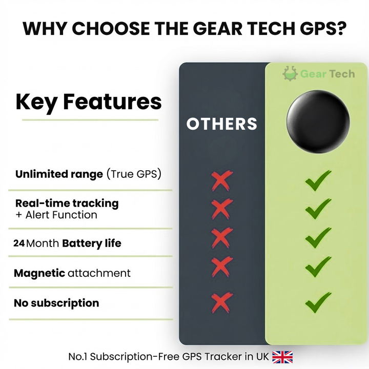 24/7 GPS-voertuigbeveiligingstracker, compatibel met Android & iOS