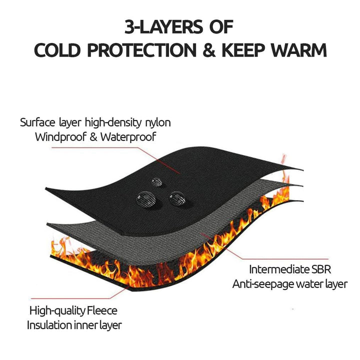 WinterShield - Thermische Handschoenen Warm, Winddicht & Touchscreen-Compatibel