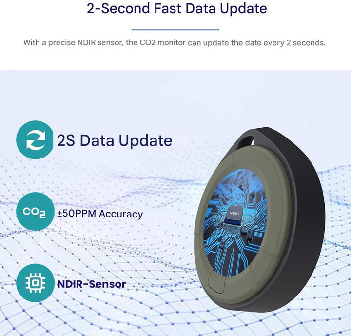 Draagbare CO2 Detector – Aervent